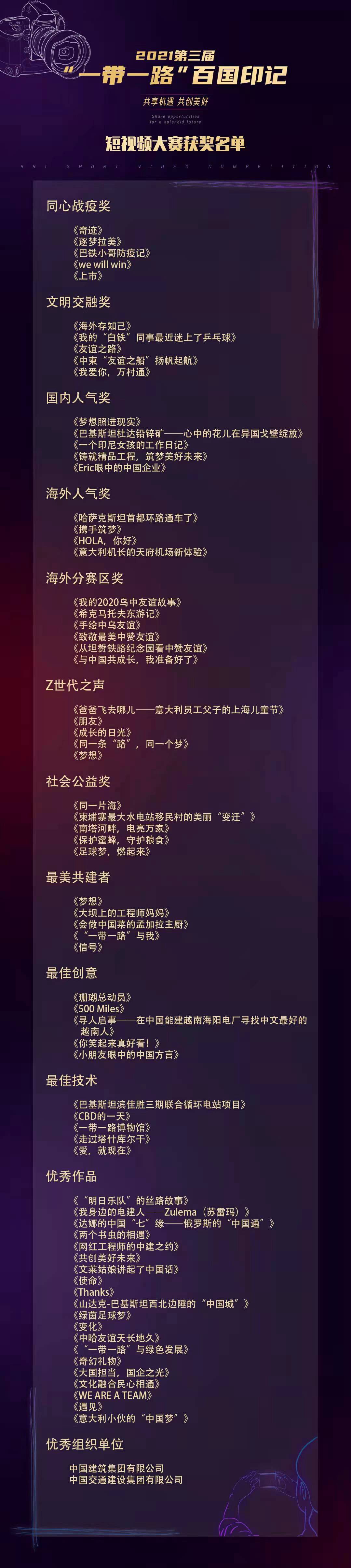 郝鵬、國資、央企、國資委、書記、主任、國企、企業(yè)改革