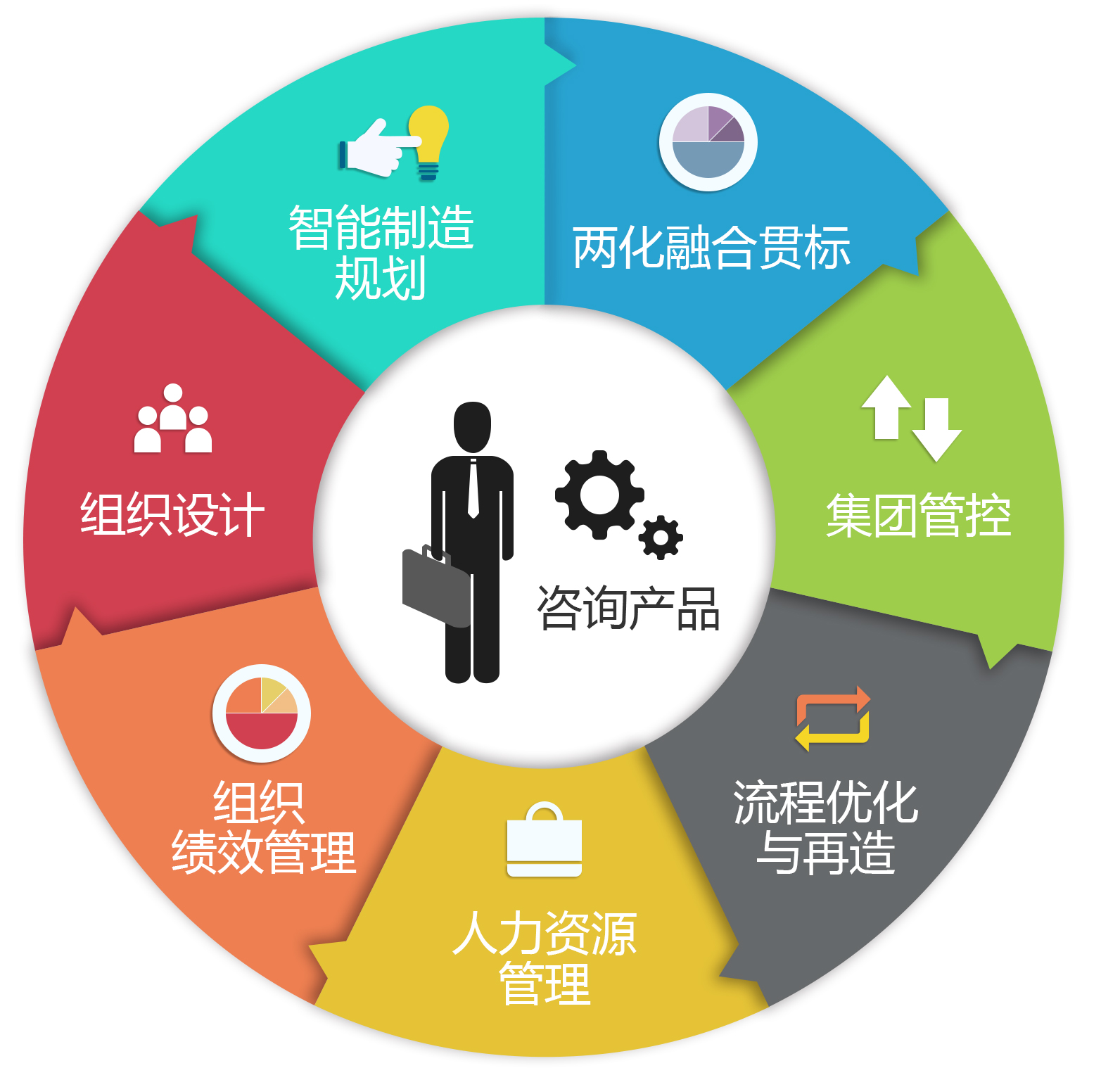 咨詢圖.jpg 咨詢圖.jpg